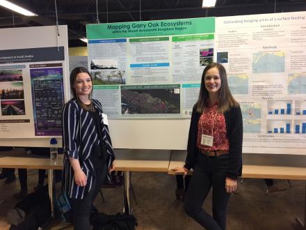 Roxanne Croxall (left) and Rachelle Shearing (right) present their poster at CREATE 2018